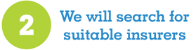 We will search for suitable insurers